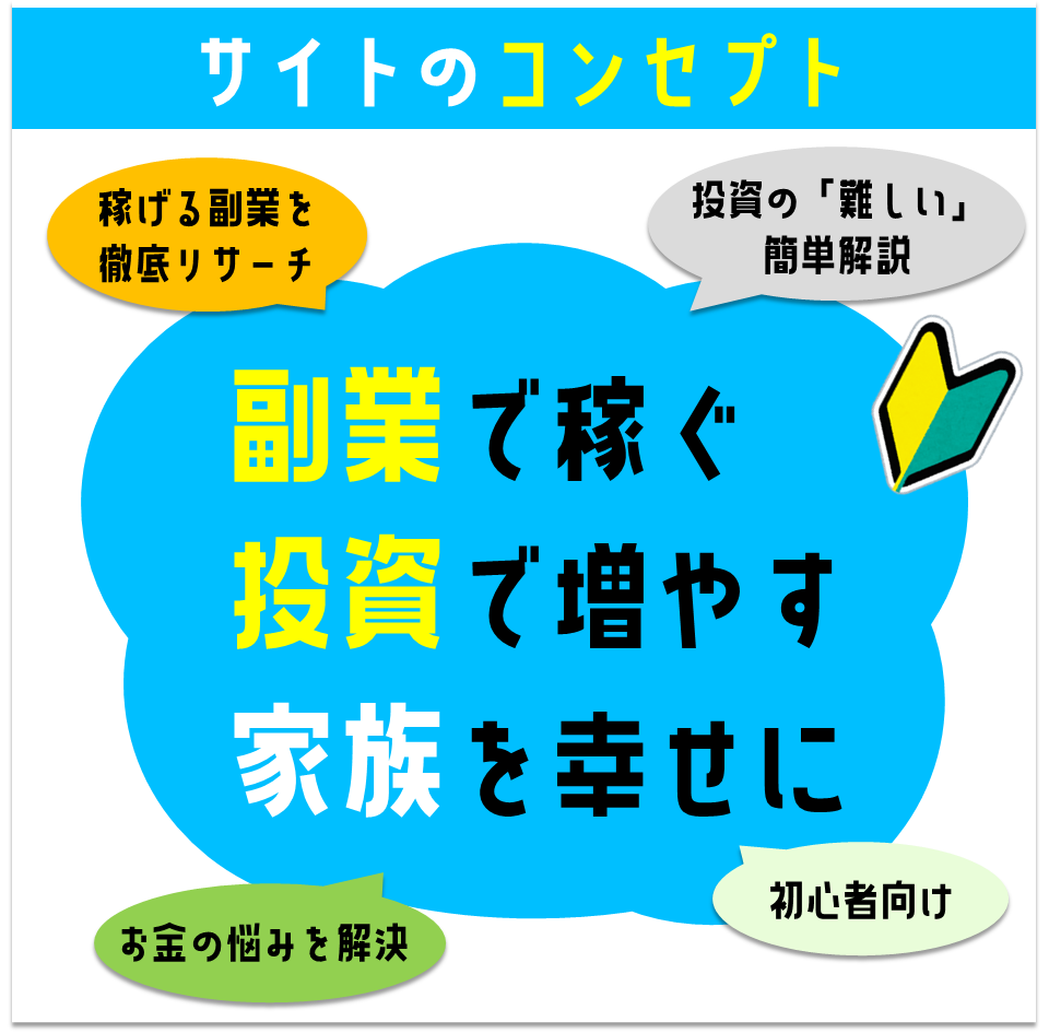 「サイトのコンセプト」の解説を図解しています。パパになった私が[副業]×[投資]でいかにして、お金を稼ぐのか。同じような新米パパに向けた情報共有サイトです。